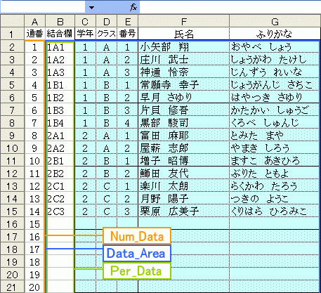 名簿作成 委員会 部活動名簿の作り方 サンプルファイル